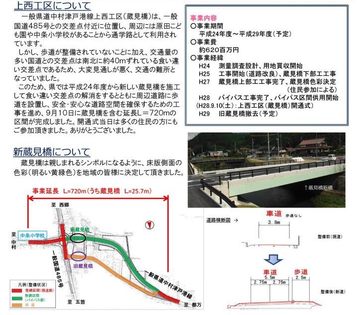 工事概要等