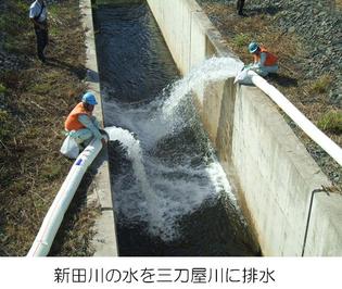 新田川の水を三刀屋川に排水