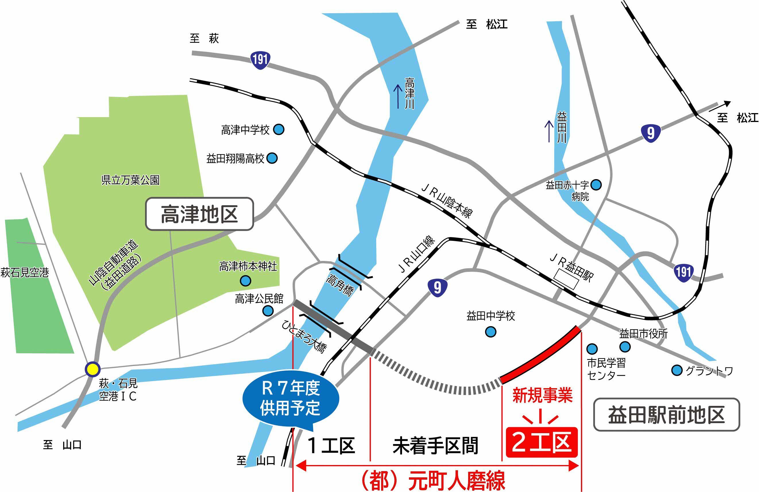 事業位置