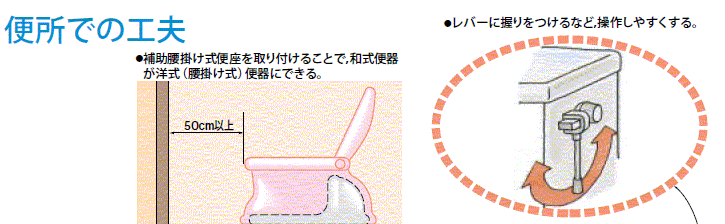 便所での工夫イラスト１