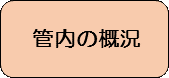 管内の概況