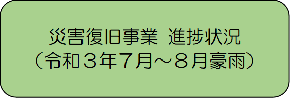 災害復旧事業