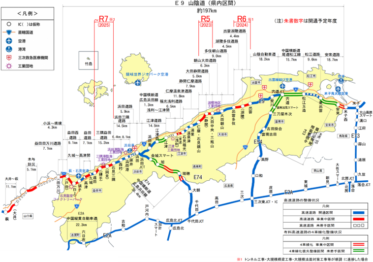 島根県内の山陰道の整備状況