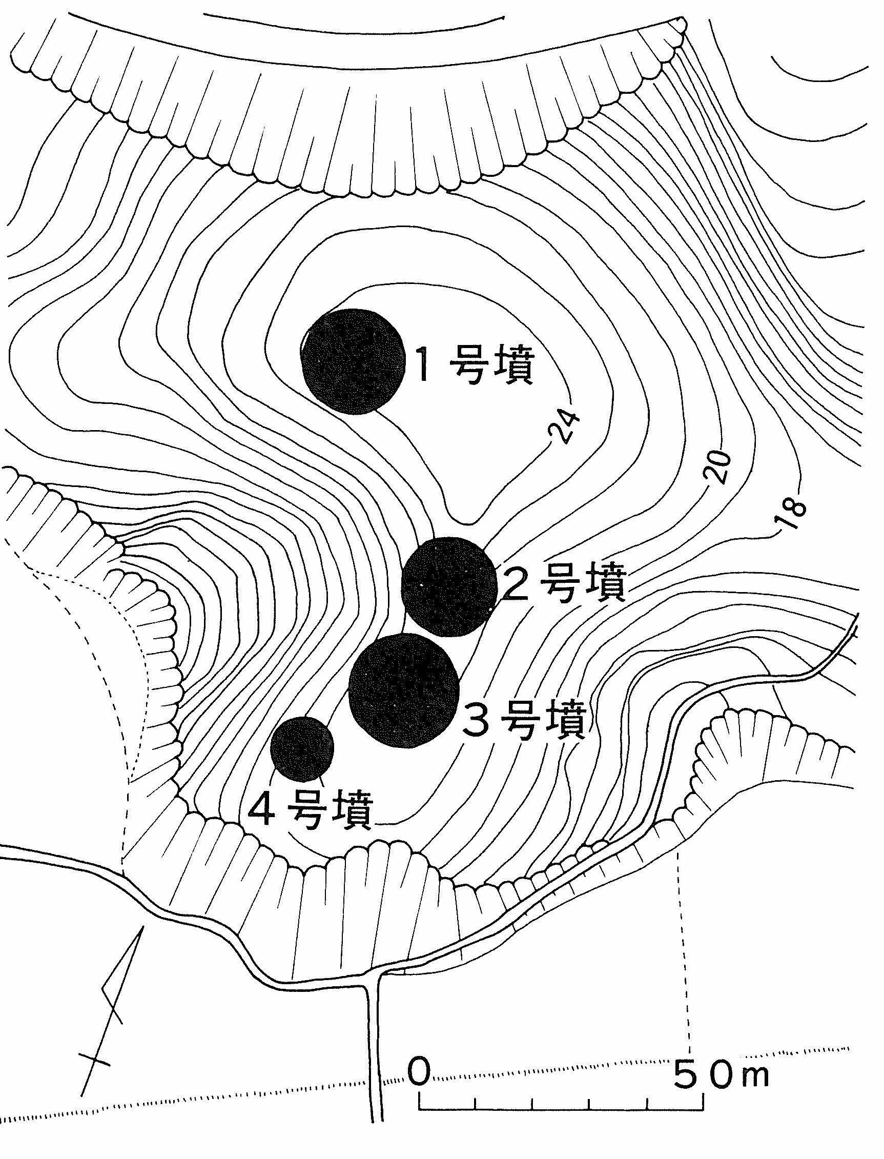 分布図