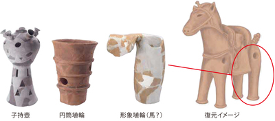 山代二子塚古墳出土遺物