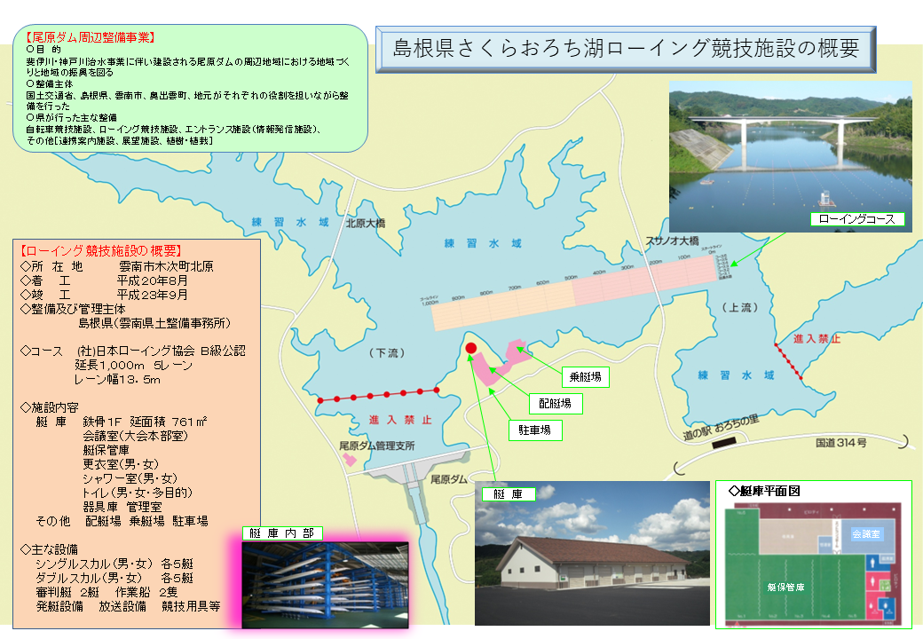 ローイング競技施設図