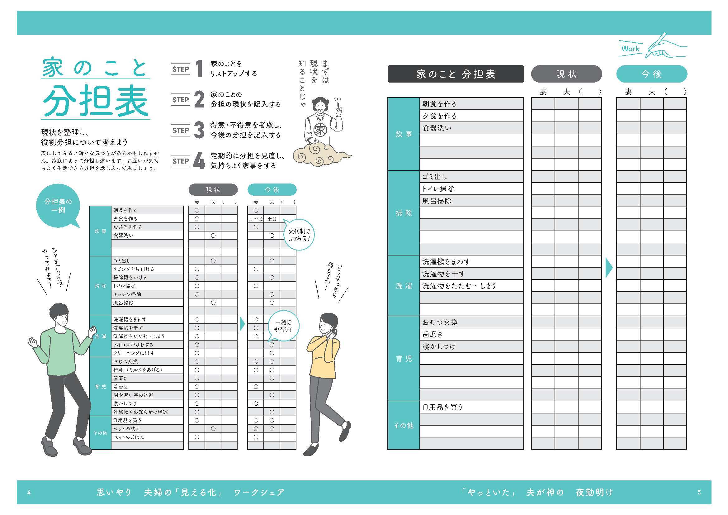 家のこと分担表