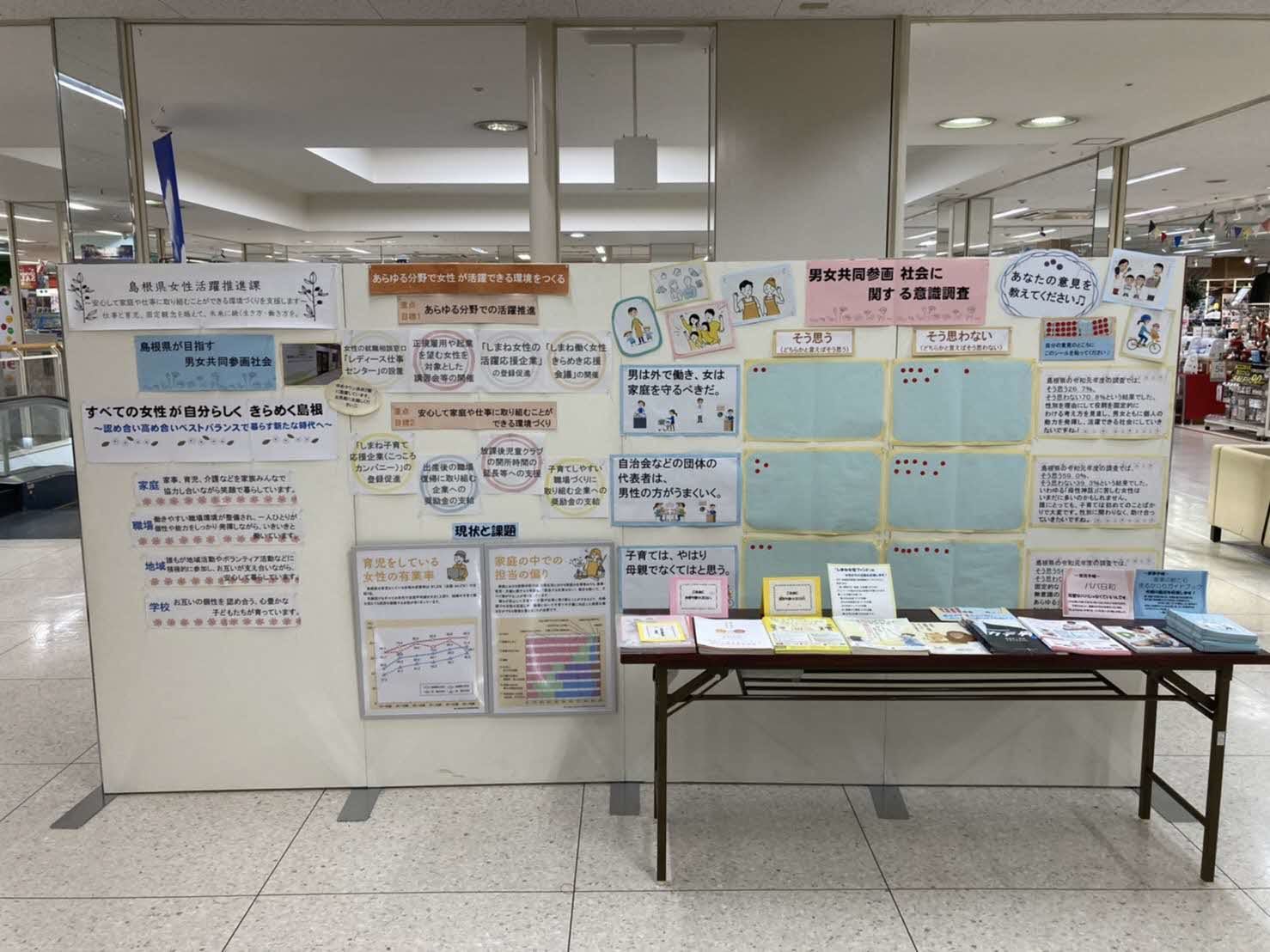 西部啓発展示
