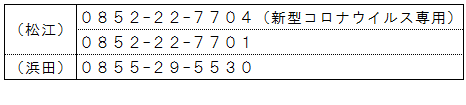 相談専用ダイヤルの電話番号