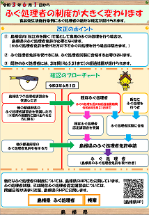 ふぐ制度チラシ