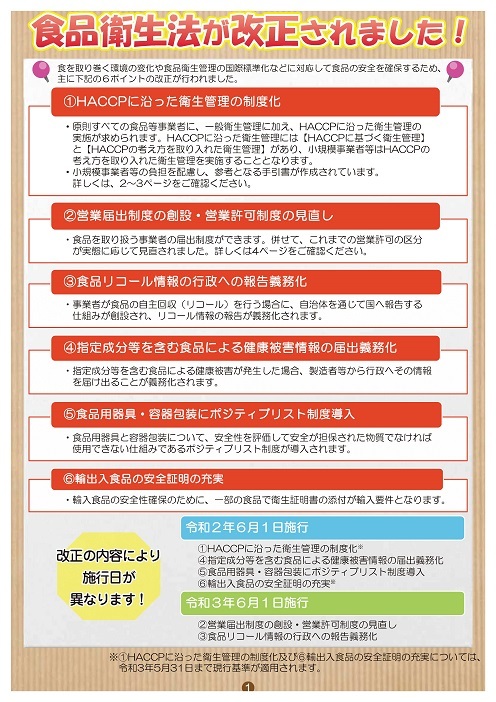 ー品販売 令和5年度版 現行輸入制度一覧 - 本