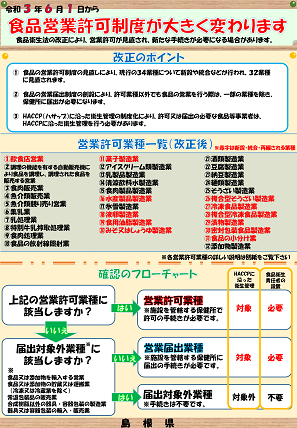 許可チラシ