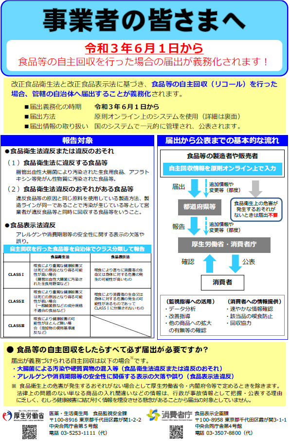 自主回収チラシ事業者の皆さまへ