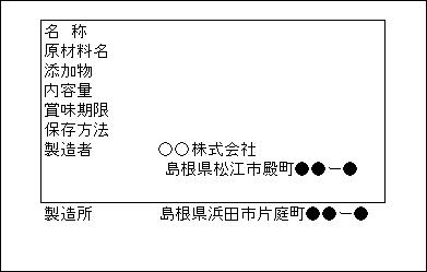 表示責任を本社で有する