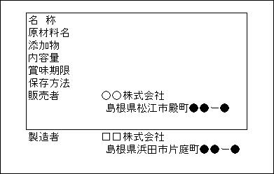 販売者と製造者が異なる表示例