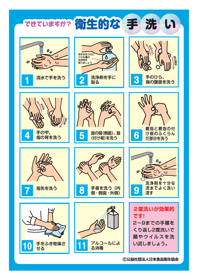 手洗いチラシ