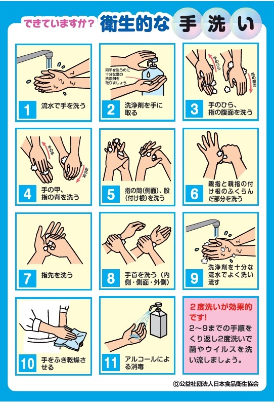 ノロウイルス予防の手洗い方法について