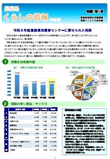 情報紙「くらしの情報」の画像
