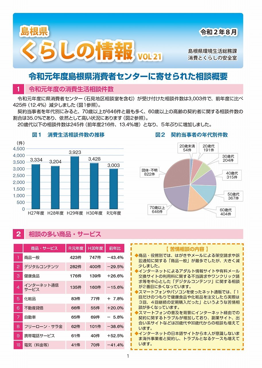 センター 消費 者