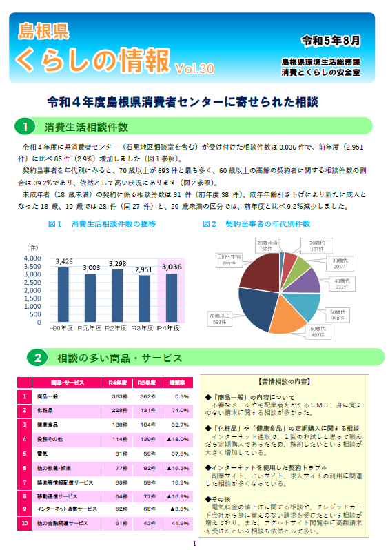 くらしの情VVol.30