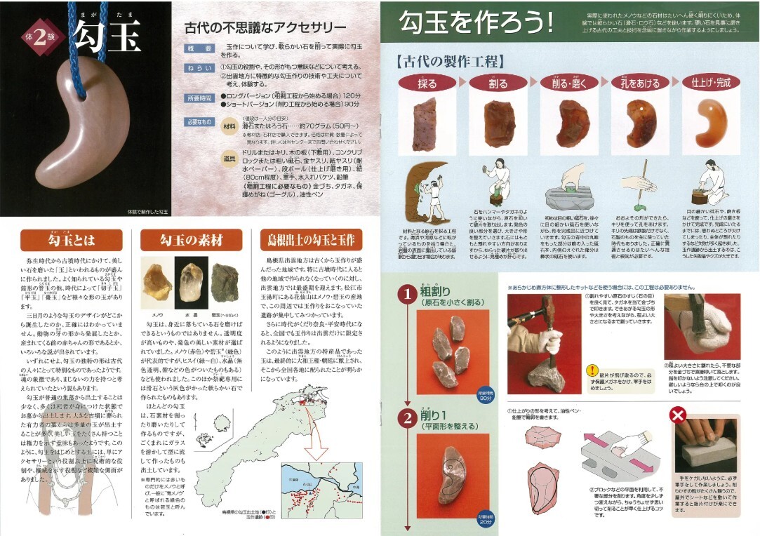 マニュアル２