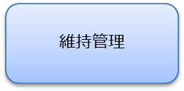 維持管理のアイコン