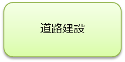 道路建設のアイコン