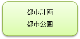 都市計画都市公園のアイコン