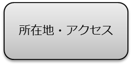 所在地アクセスのアイコン