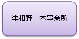 津和野土木事業所のアイコン