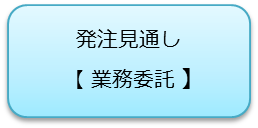 発注見通し業務委託のアイコン（外部サイト）