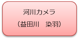 河川カメラのアイコン（外部サイト）