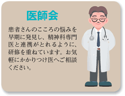 医師会患者さんのこころの悩みを早期に発見し、精神科専門医と連携がとれるように、研修を重ねています。お気軽にかかりつけ医へご相談ください。