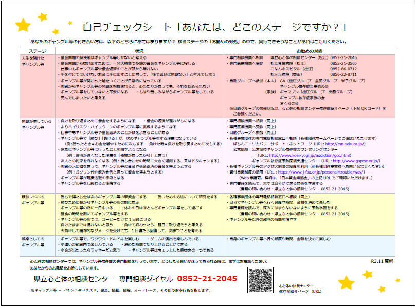 自己チェックシート