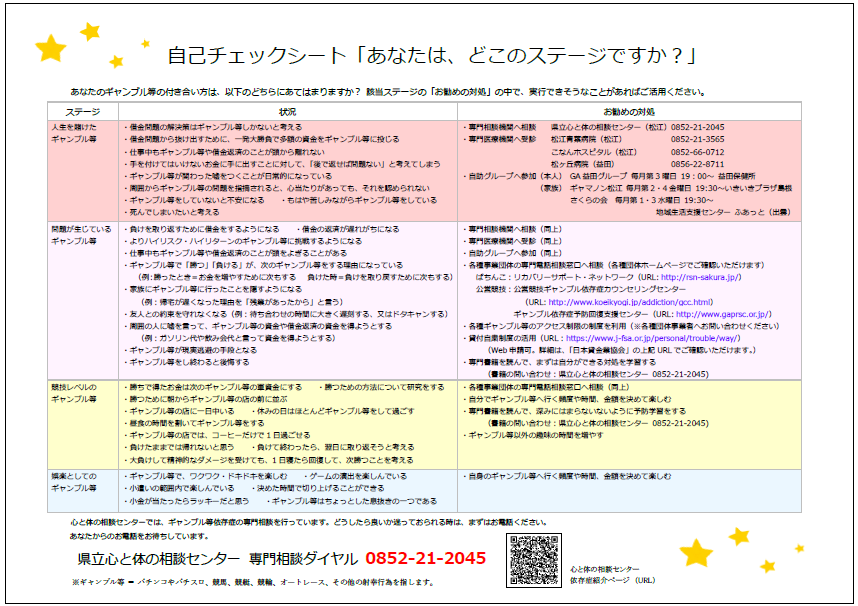 島根県 依存症 トップ 子育て 教育 少子化 子育て 心の相談 心の相談