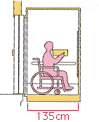 図：昇降機