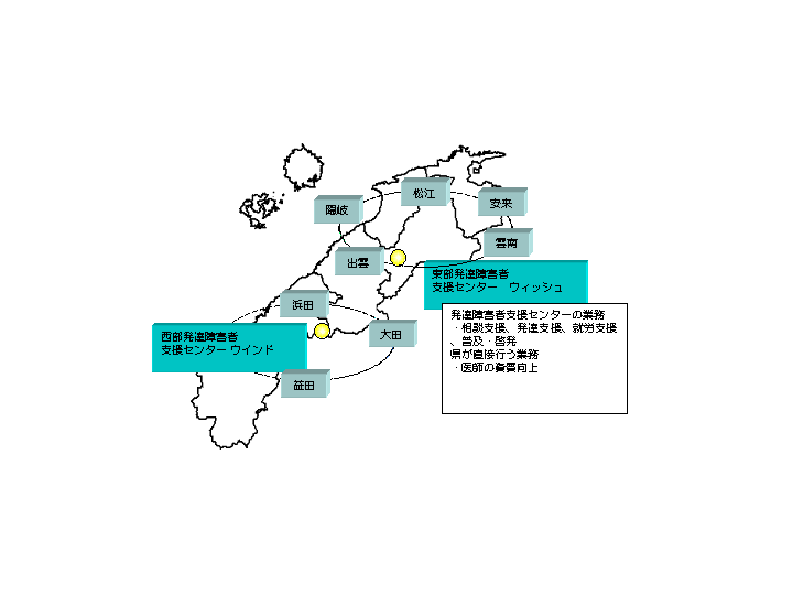 発達支援センターイメージ