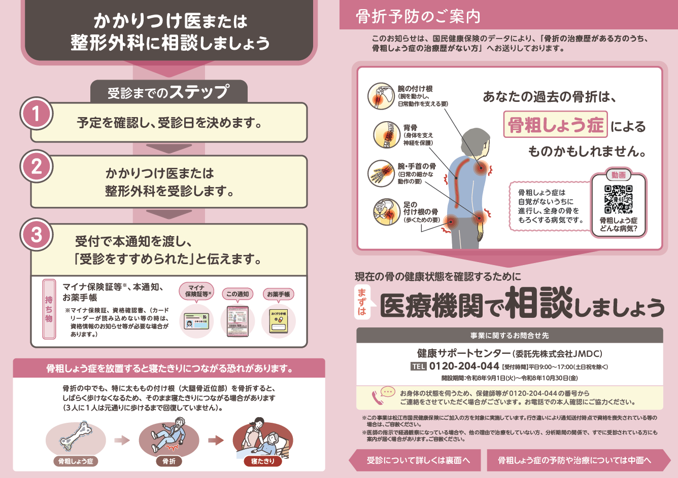 過去に骨折の経験がある方へのリーフレット