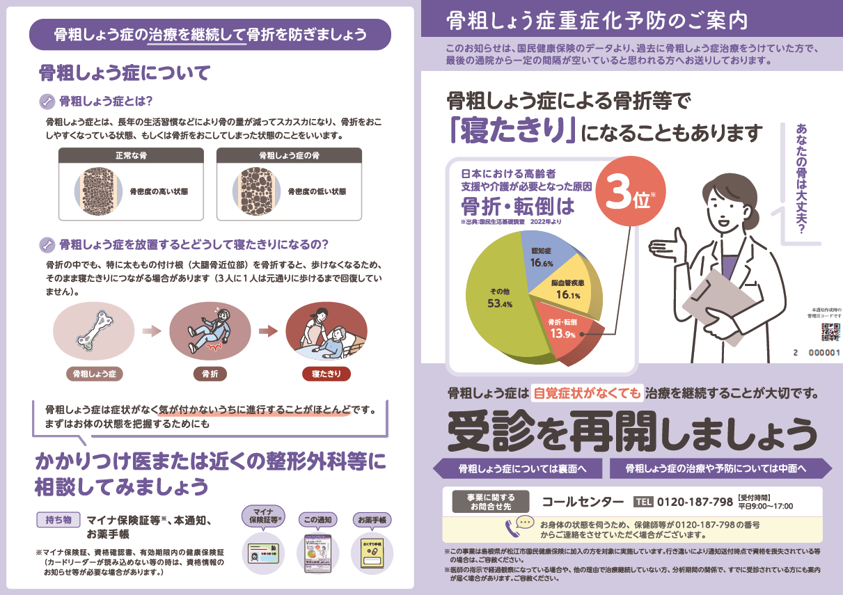 過去に骨粗しょう症の治療を受けていた方へのリーフレット