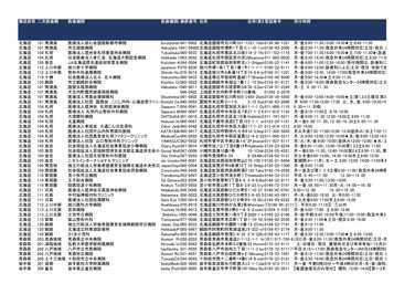 受入医療機関リスト