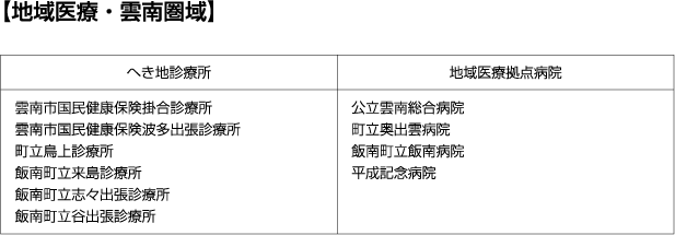 地域医療・雲南