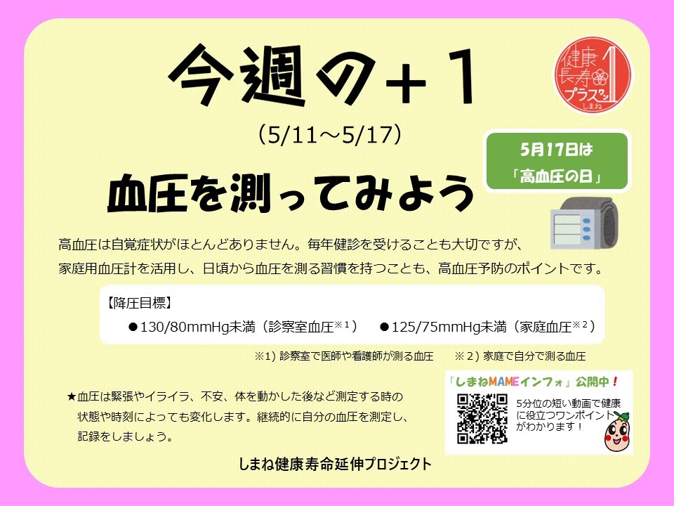 今週の＋１（5/4～5/10）