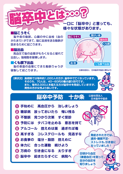 救急リーフレットうら