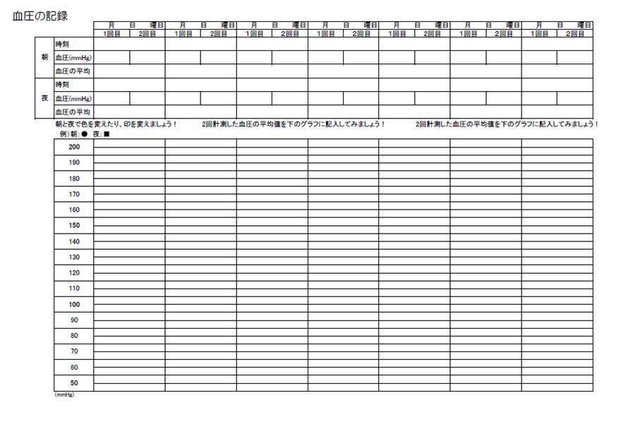 血圧の記録表イメージ