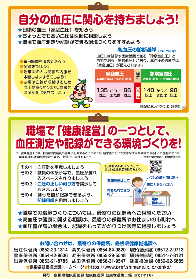 「毎日、血圧を測りましょう！」チラシ裏面