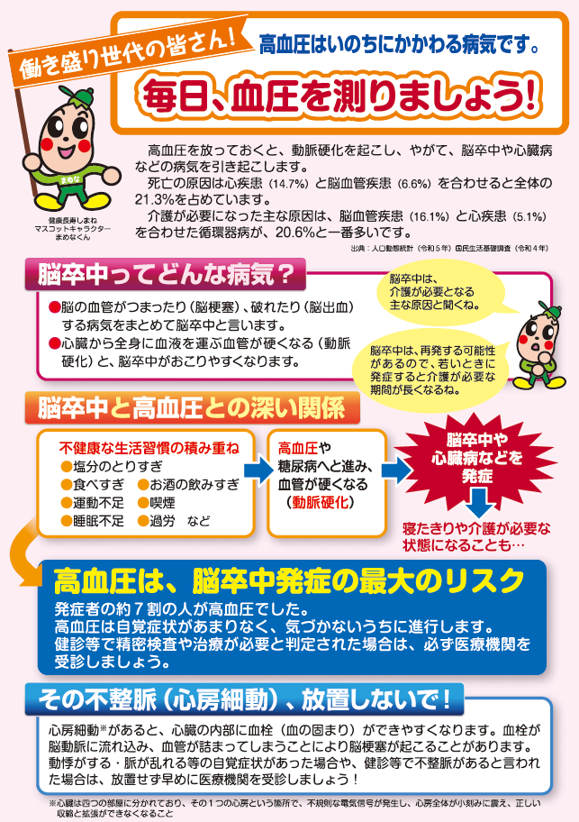 「毎日、血圧を測りましょう！」チラシ表面