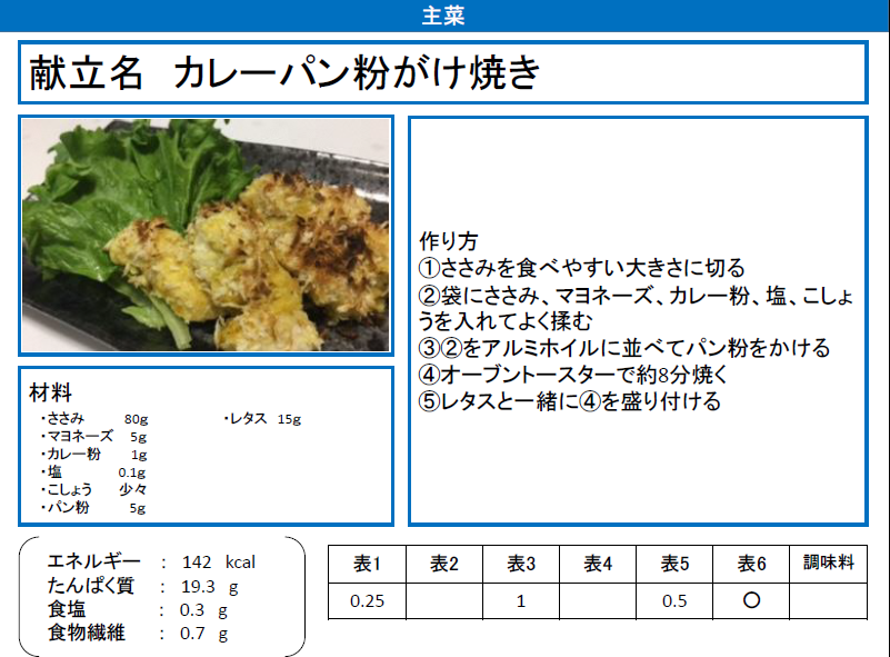 主菜レシピ