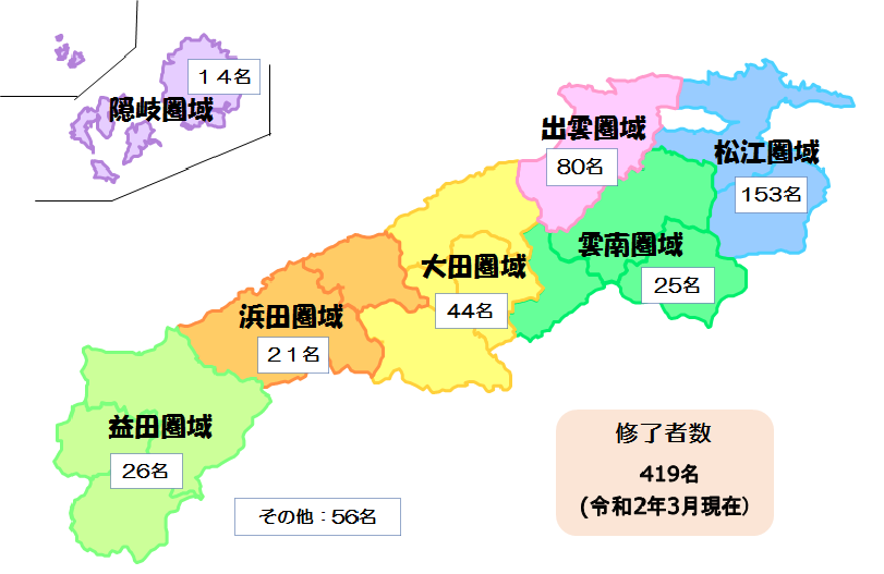 緩和ケアアドバイザー養成研修修了者数の圏域別マップ