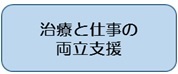 治療と仕事の両立支援