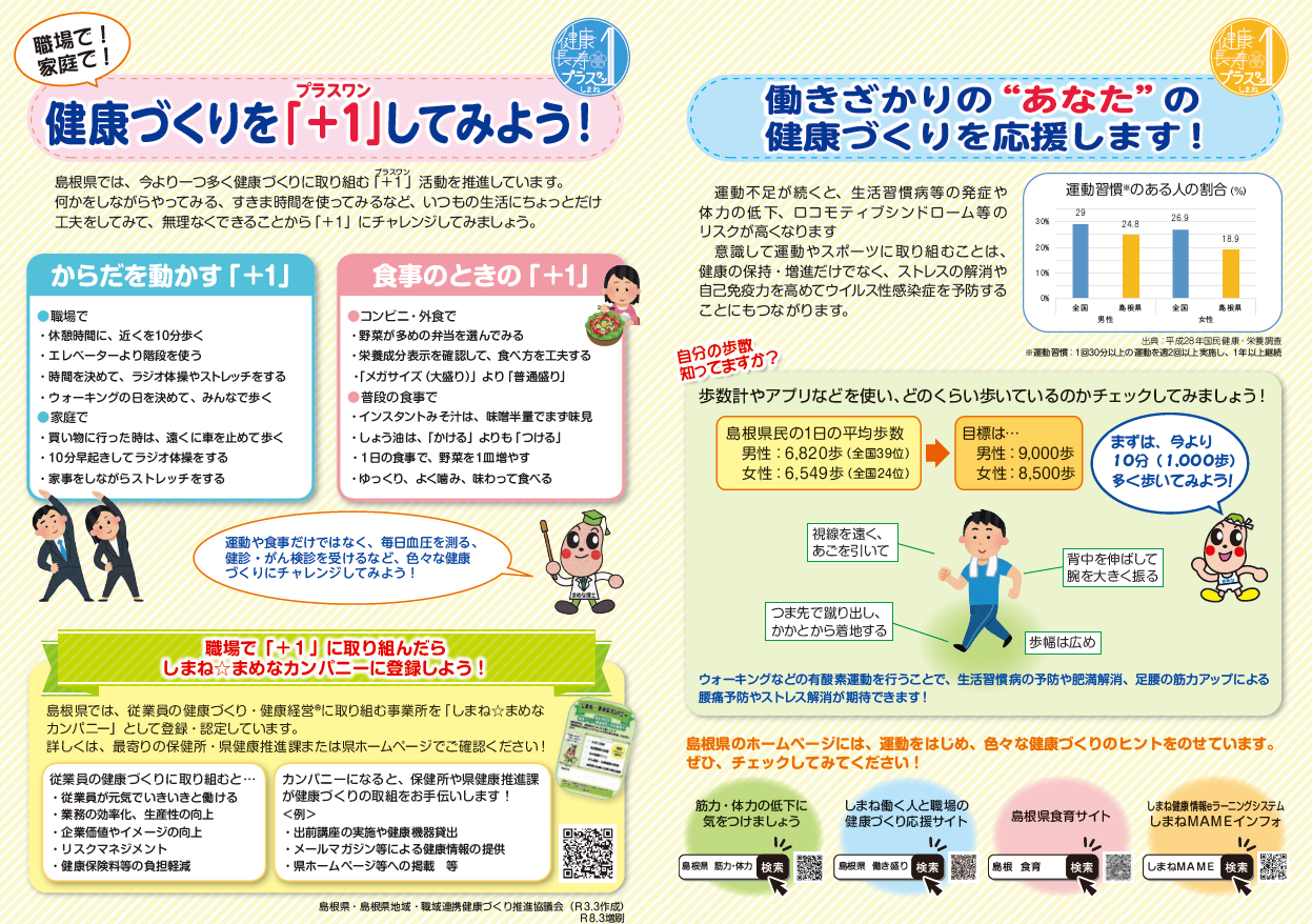 ちょいトレチャレンジ２